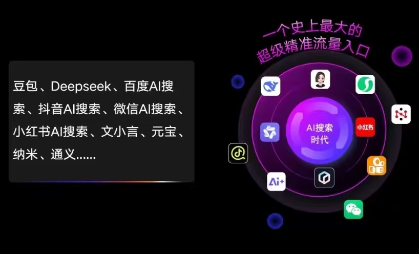 浦江县AI智能推广新玩法，抢占搜索时代免费精准客源