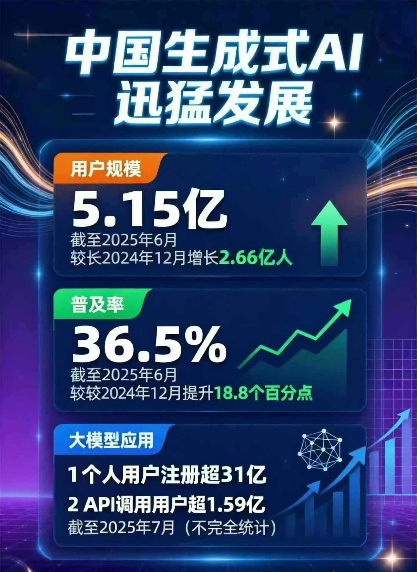 浦江县豆包GEO优化是什么？内容创作核心逻辑解析