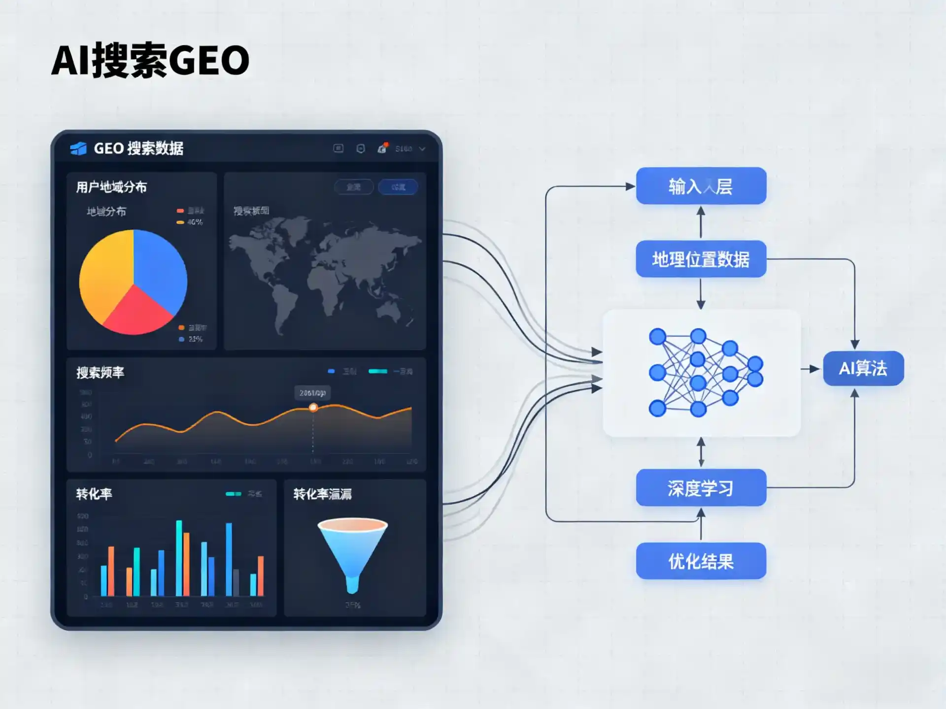 浦江县GEO优化服务商该如何筛选？生成式引擎优化行业实践观察
