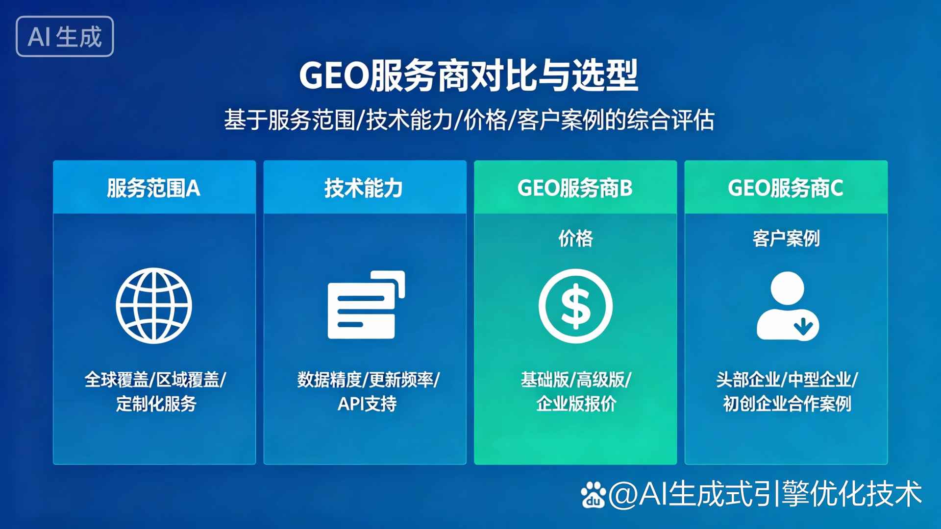 浦江县GEO优化服务商该如何选择？聊聊生成式引擎优化行业现状